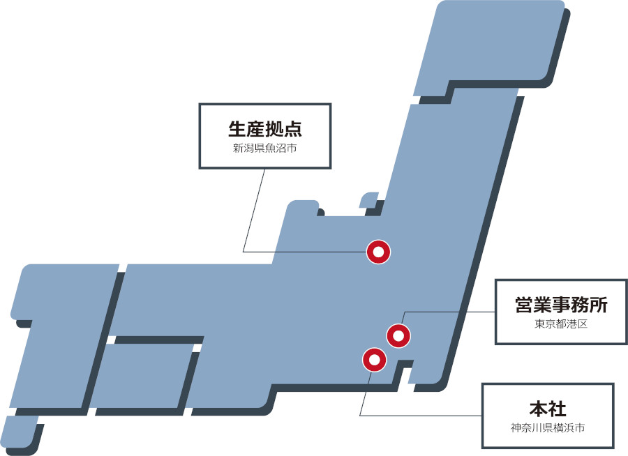 国内事業拠点